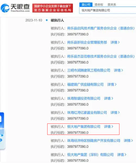 389亿元恒大地产等公司被强制执行(图1)