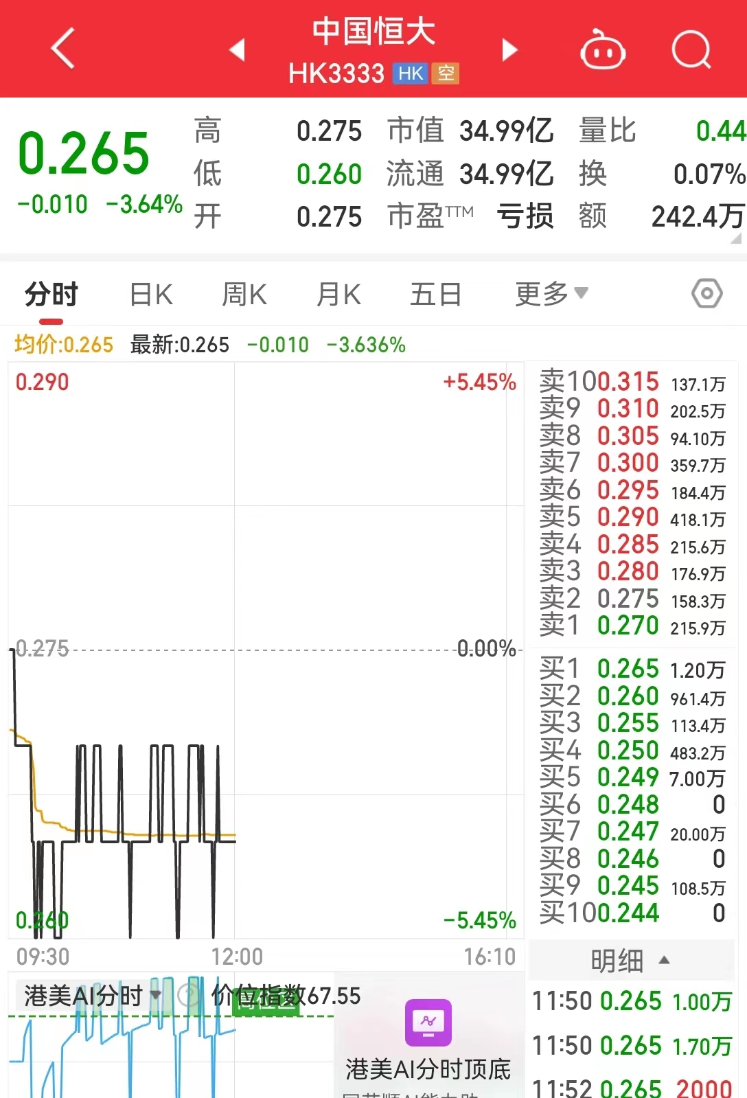 389亿元恒大地产等公司被强制执行(图5)