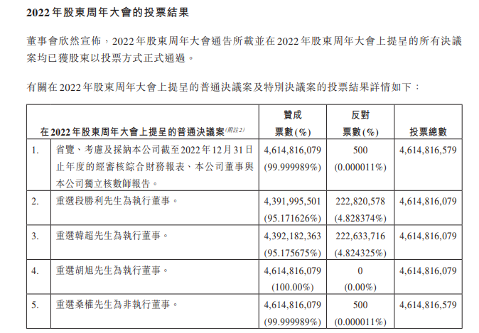 389亿元恒大地产等公司被强制执行(图6)