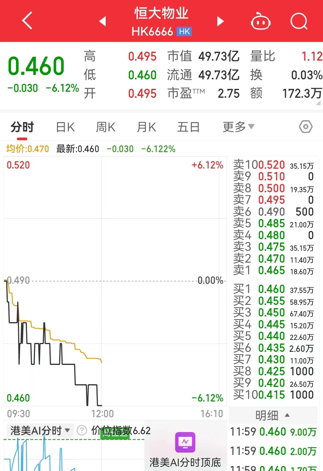 389亿元恒大地产等公司被强制执行(图8)