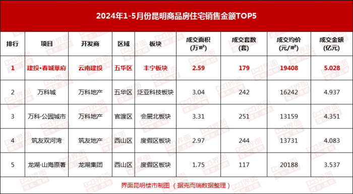 半岛·综合体育网页版课代表云南建投揭秘新质生产力(图13)